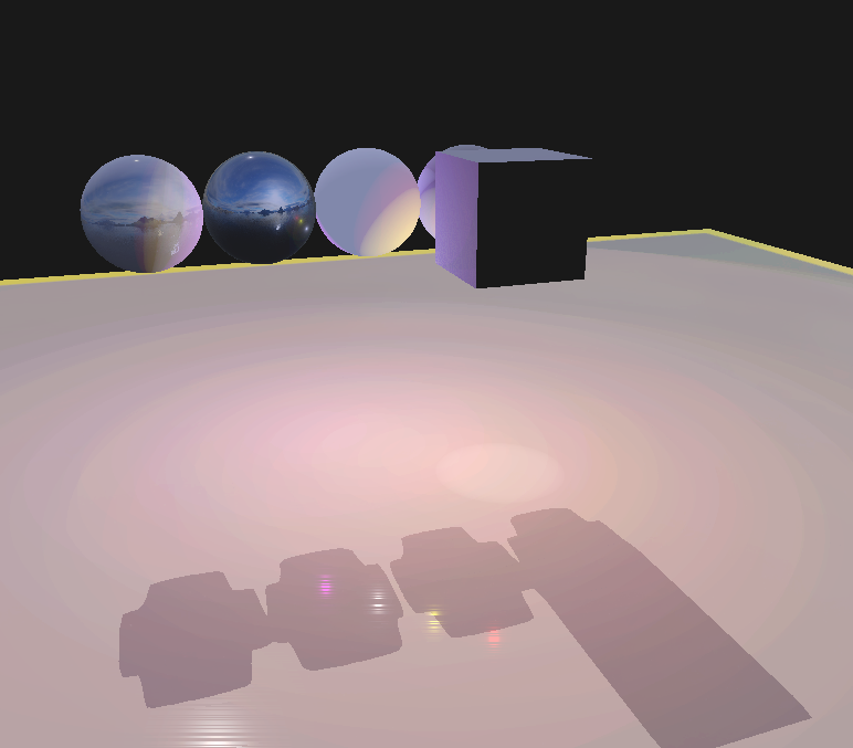 Lighting Pass